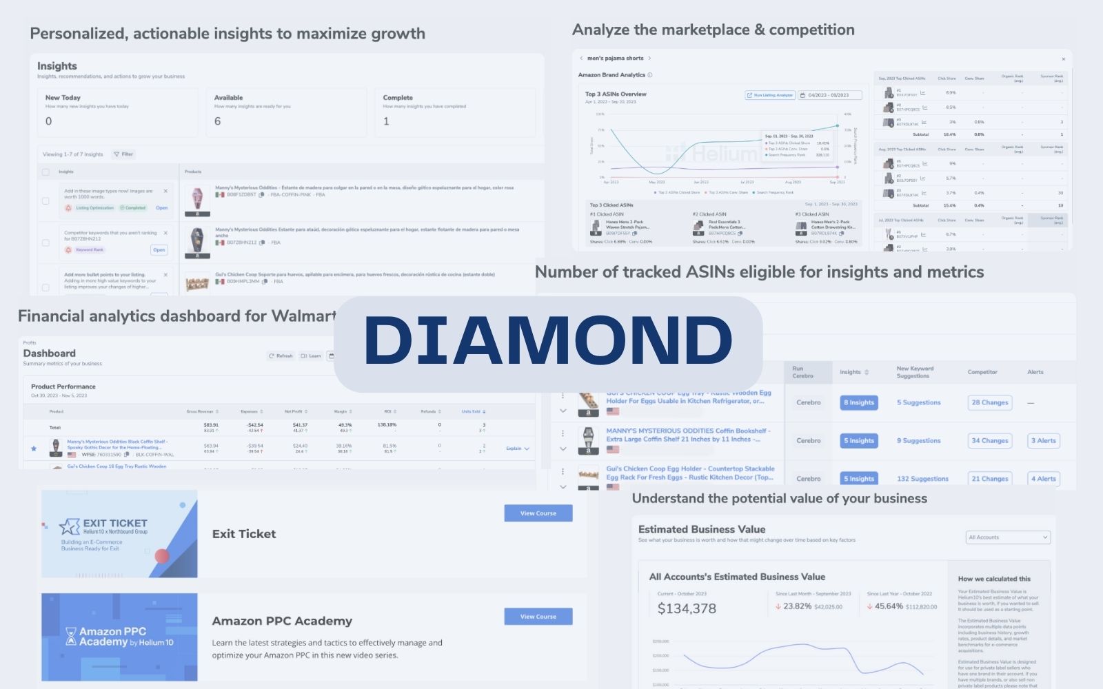 Helium 10 Diamond plan